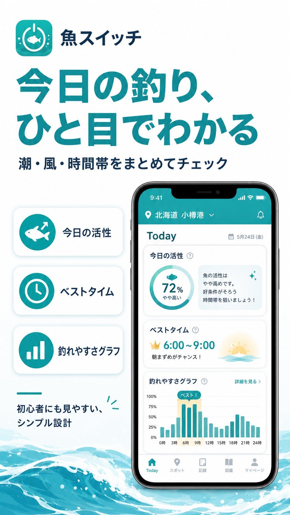 魚スイッチのスクリーンショット